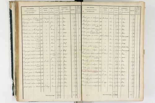 Ambert - P 12337/1      Section A