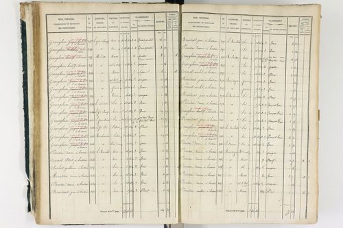 Ambert - P 12337/1      Section A