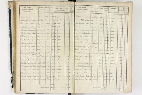 Ambert - P 12337/1      Section A