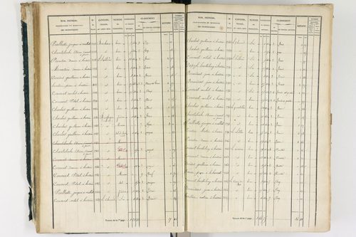 Ambert - P 12337/1      Section A