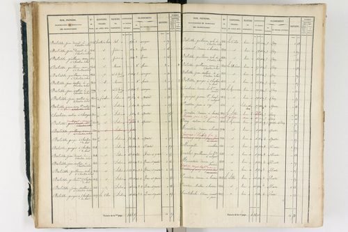 Ambert - P 12337/1      Section A