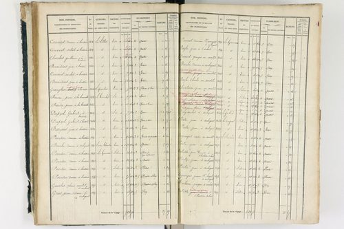 Ambert - P 12337/1      Section A