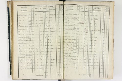 Ambert - P 12337/1      Section A
