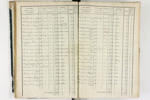Ambert - P 12337/1      Section A