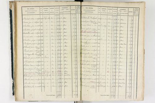 Ambert - P 12337/1      Section A