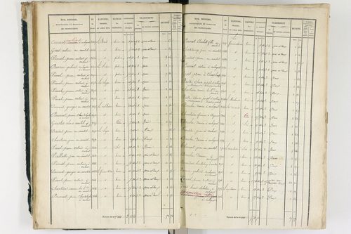 Ambert - P 12337/1      Section A