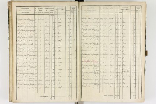 Ambert - P 12337/2      Section B