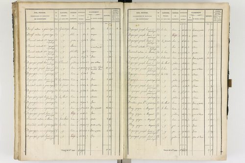 Ambert - P 12337/2      Section B