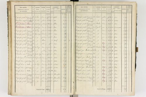 Ambert - P 12337/2      Section B