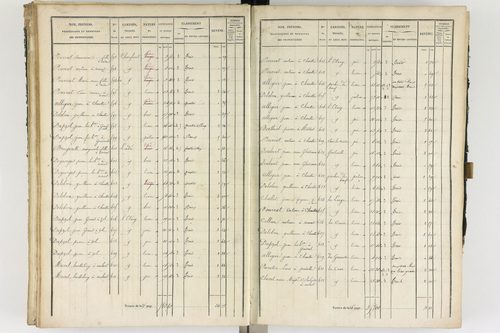 Ambert - P 12337/2      Section B