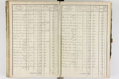 Ambert - P 12337/2      Section B