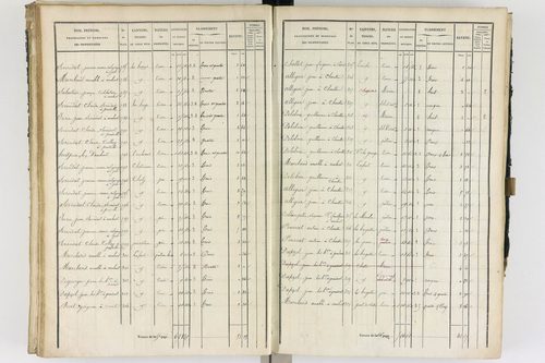 Ambert - P 12337/2      Section B