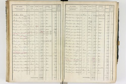 Ambert - P 12337/2      Section B