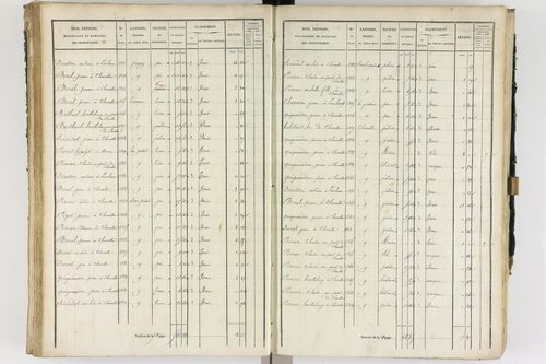 Ambert - P 12337/2      Section B