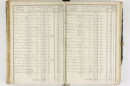 Ambert - P 12337/2      Section B