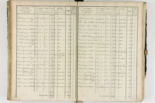 Ambert - P 12337/2      Section B