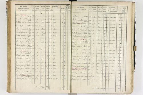 Ambert - P 12337/2      Section B