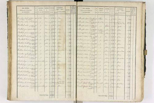 Ambert - P 12337/2      Section B