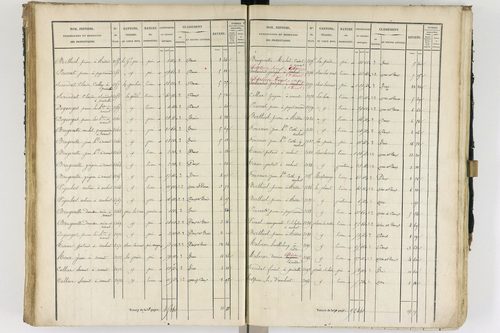 Ambert - P 12337/2      Section B