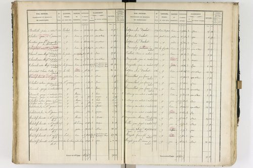Ambert - P 12337/2      Section B