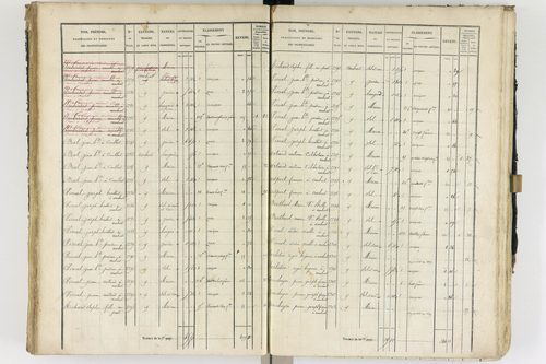 Ambert - P 12337/2      Section B