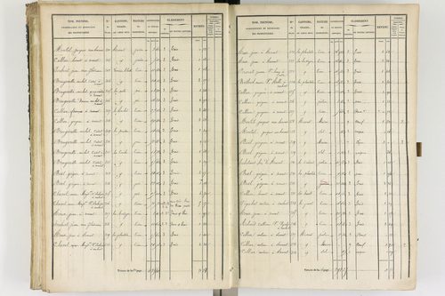 Ambert - P 12337/2      Section B