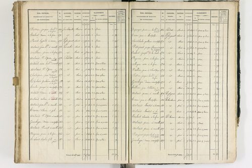 Ambert - P 12337/3      Section C