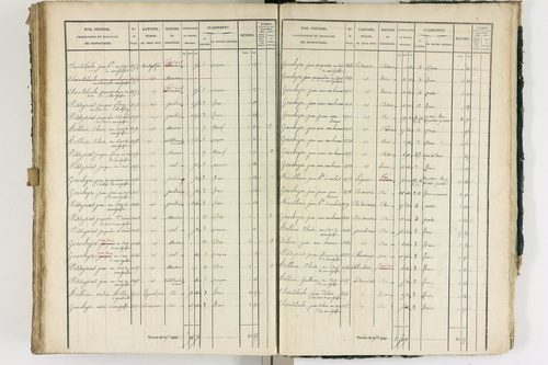 Ambert - P 12337/3      Section C