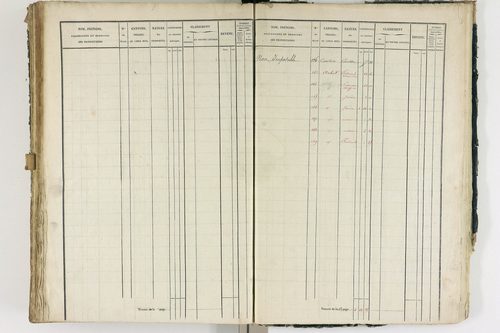 Ambert - P 12337/3      Section C
