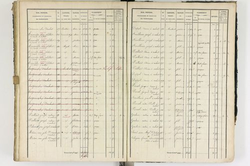 Ambert - P 12337/3      Section C