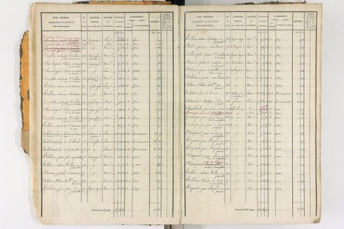 Ambert - P 12338/1      Section D