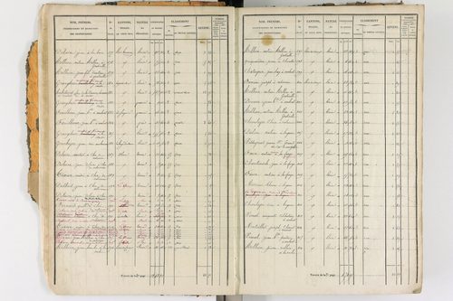 Ambert - P 12338/1      Section D