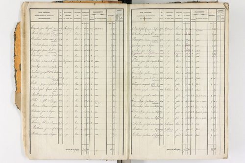 Ambert - P 12338/1      Section D
