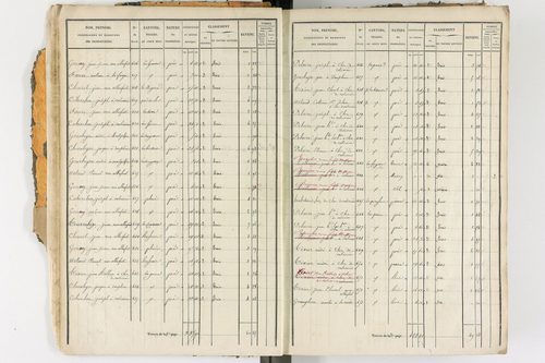 Ambert - P 12338/1      Section D