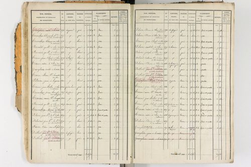 Ambert - P 12338/1      Section D