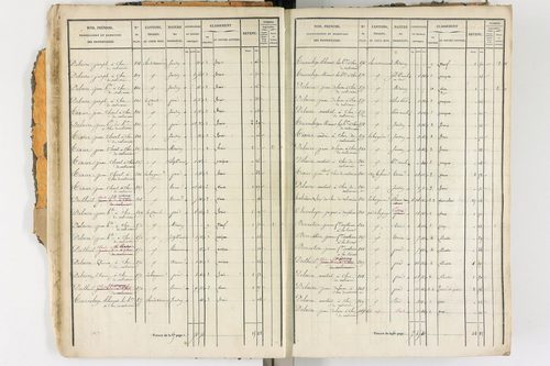 Ambert - P 12338/1      Section D