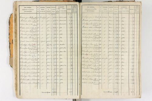 Ambert - P 12338/1      Section D