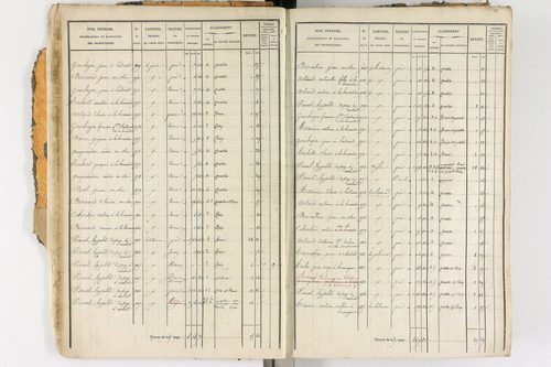 Ambert - P 12338/1      Section D