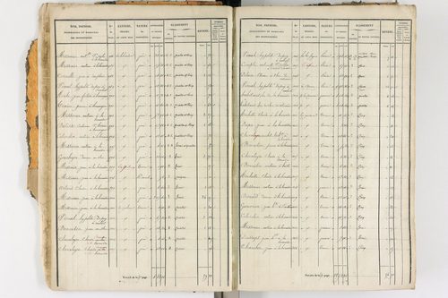 Ambert - P 12338/1      Section D