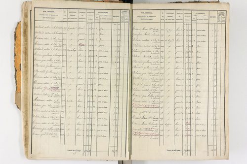 Ambert - P 12338/1      Section D