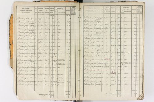 Ambert - P 12338/1      Section D