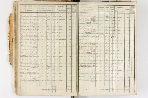 Ambert - P 12338/1      Section D