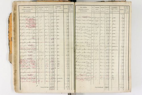 Ambert - P 12338/1      Section D