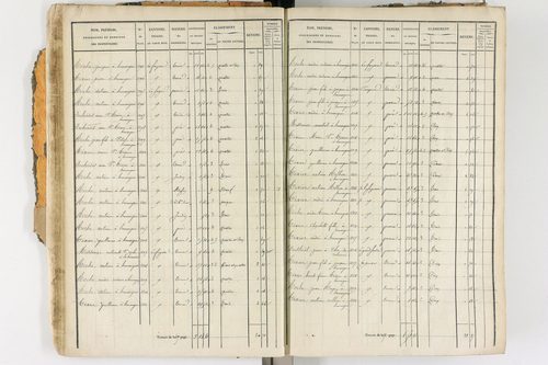 Ambert - P 12338/1      Section D