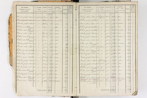 Ambert - P 12338/1      Section D