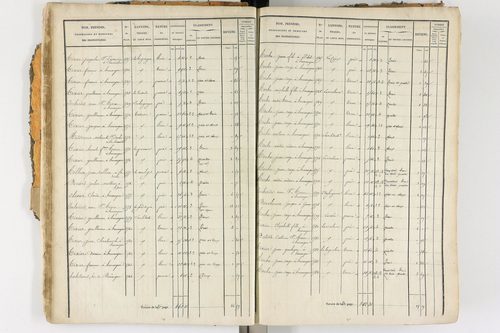 Ambert - P 12338/1      Section D