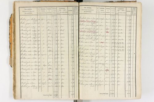 Ambert - P 12338/1      Section D