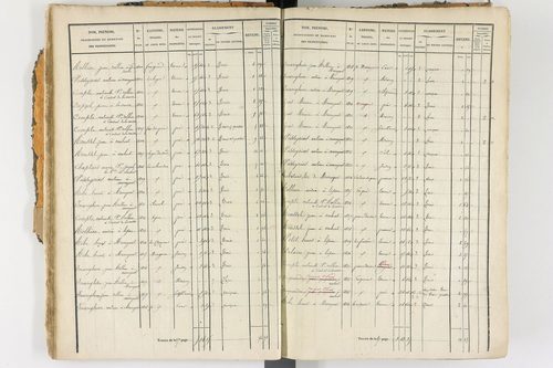 Ambert - P 12338/1      Section D