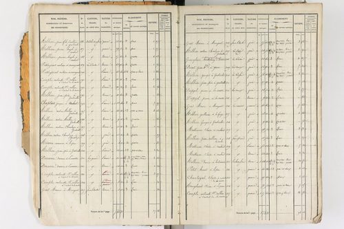Ambert - P 12338/1      Section D
