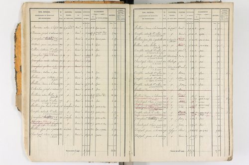Ambert - P 12338/1      Section D